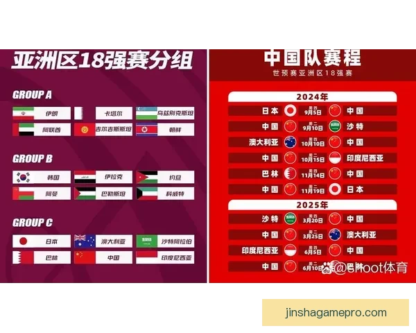 2026世界杯赛程与球队实力全面竞猜分析指南